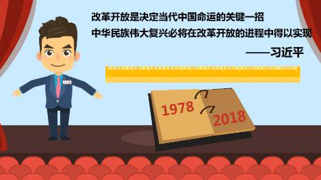 3������ĸ��_�ŘO��(ji��n)ʷ